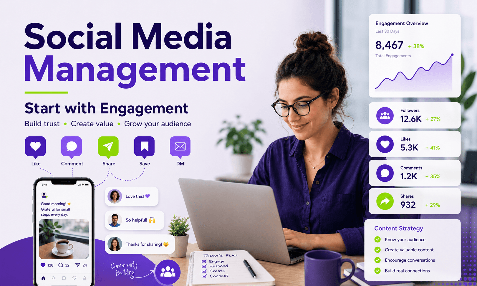 social-media-management--from-engagement-to-conversion