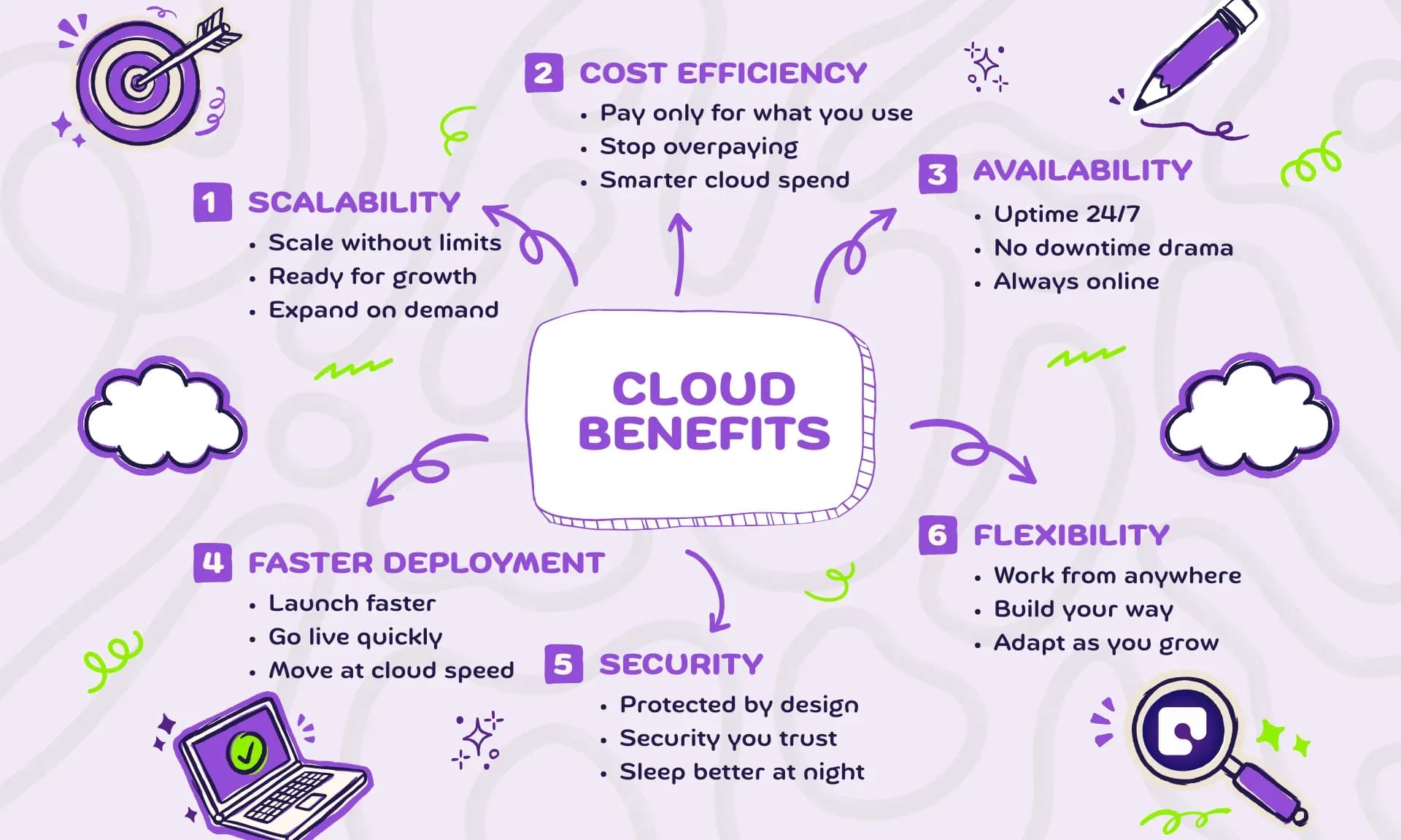 why-choose-cloud-as-your-infrastructure-solution