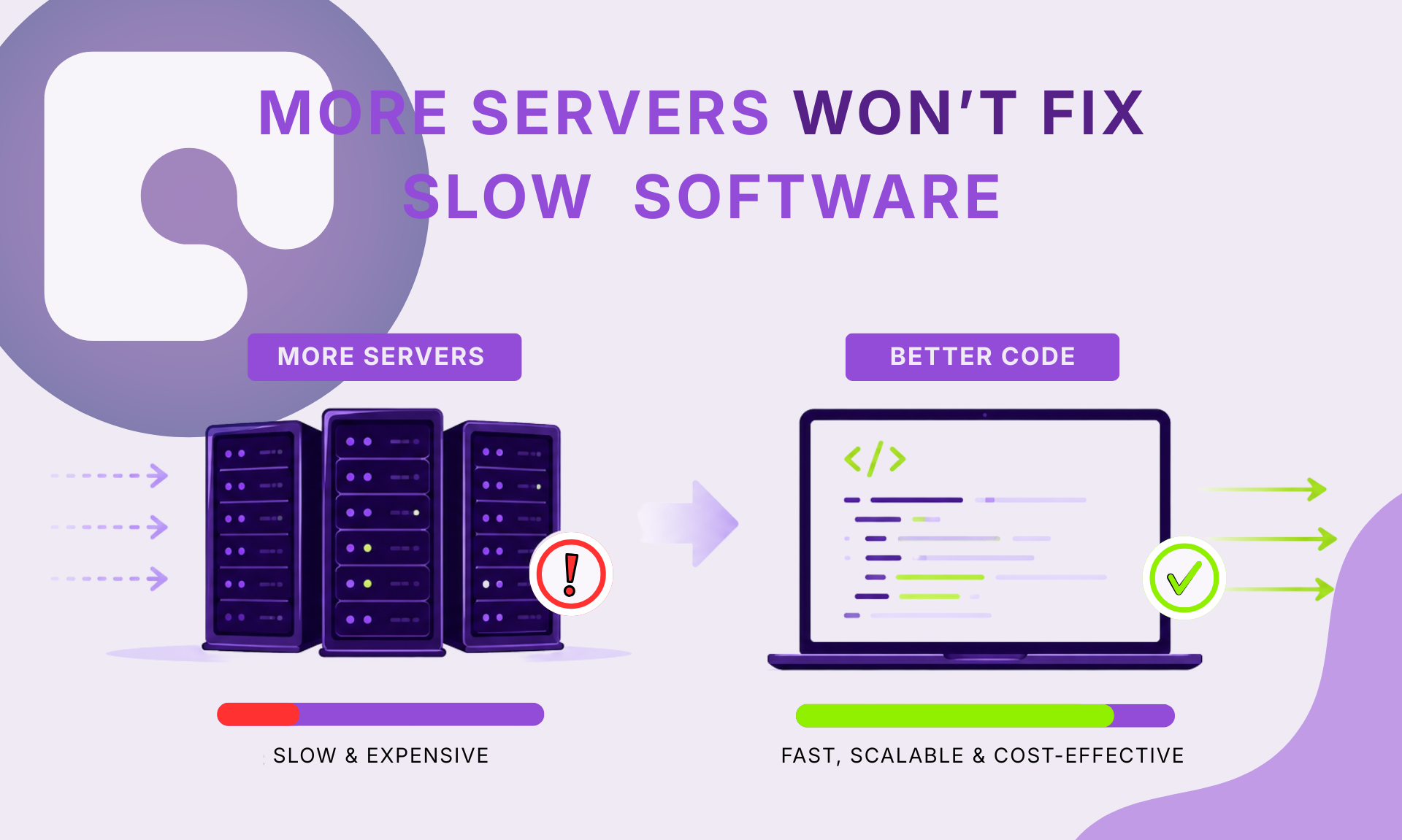 More Servers Won't Fix Slow Software: Why Performance Starts with Better Code