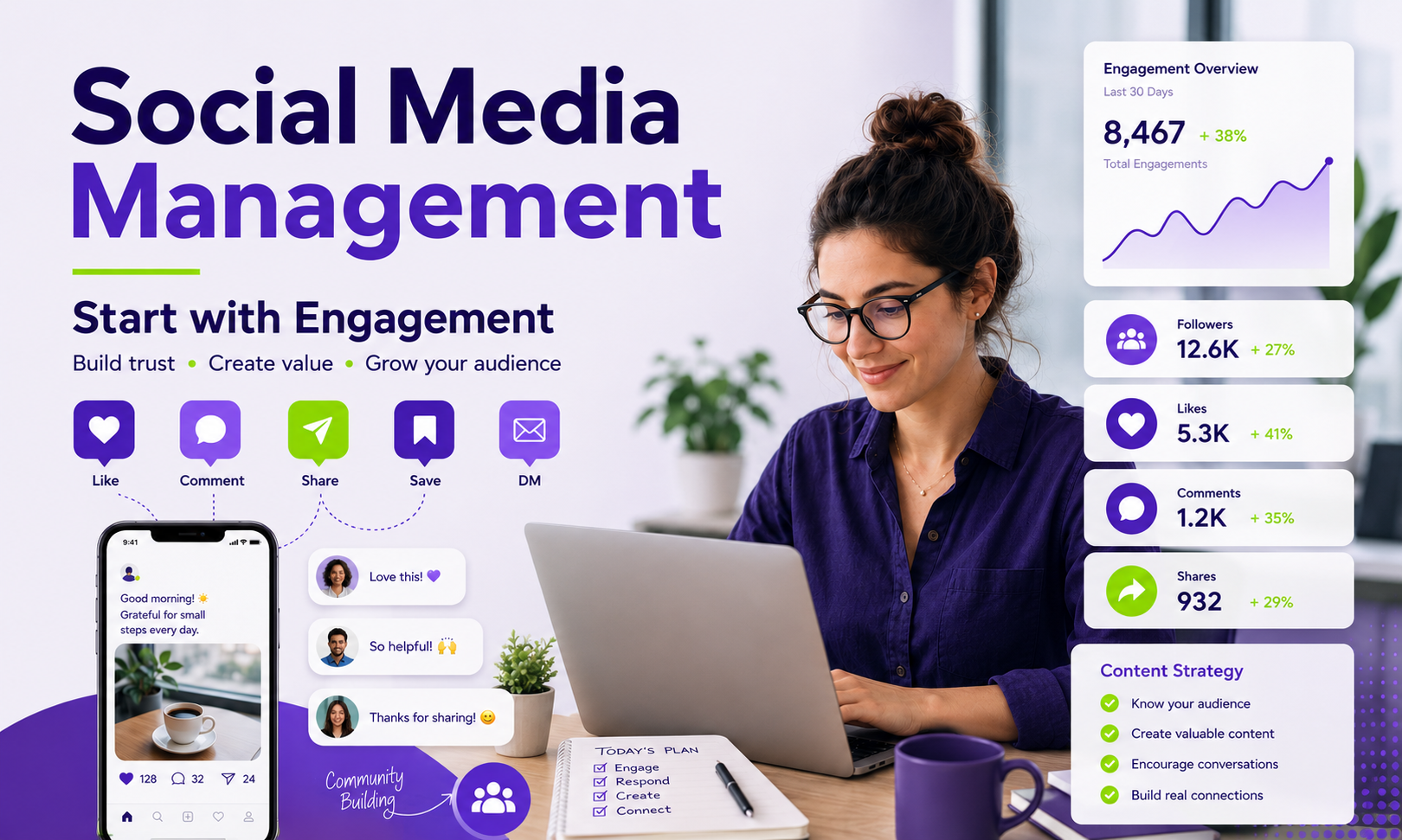 Social Media Management