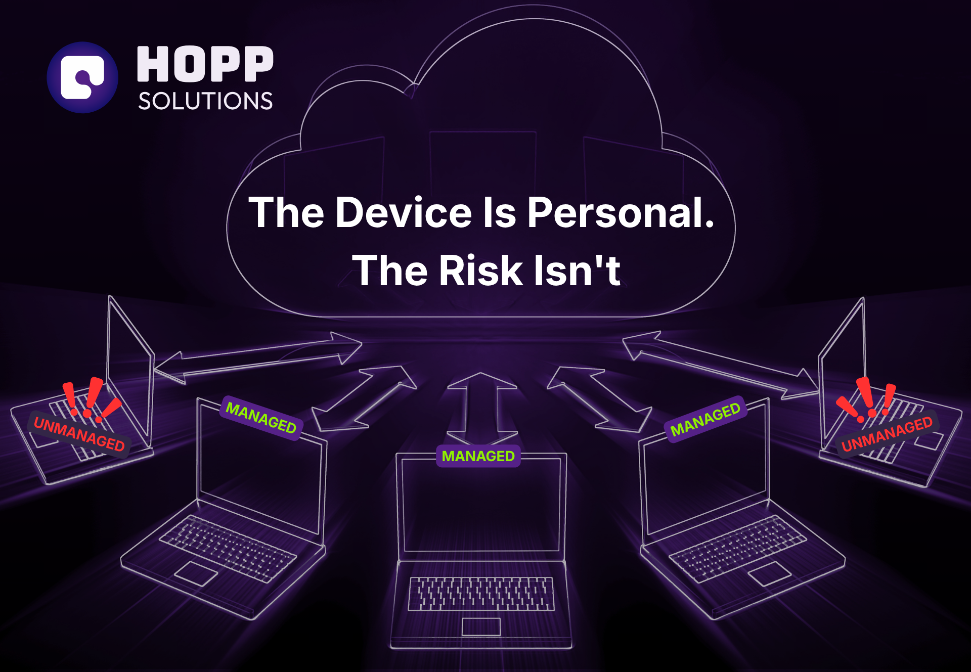 The Device Is Personal. The Risk Isn't/