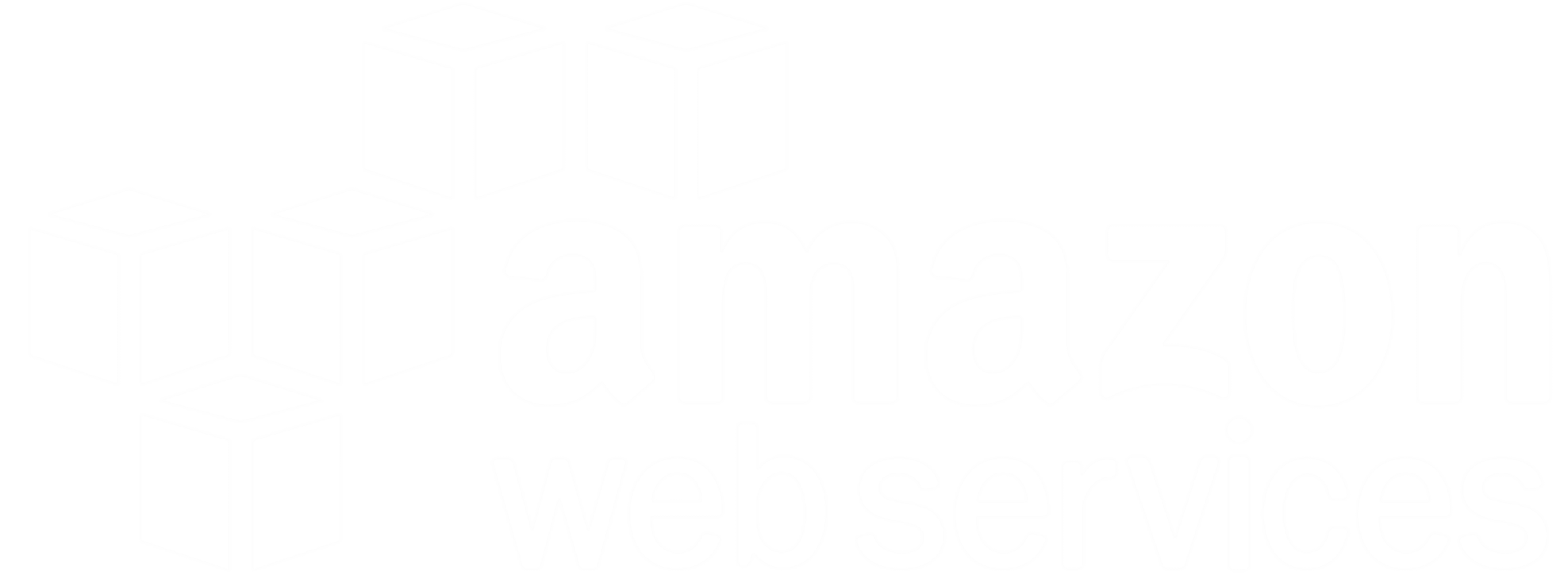 AWS Amazon Web Services Overview 2025.