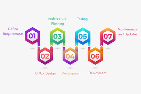 https://hoppsolutions.com/wp-content/uploads/2025/06/Untitled-design-1.png